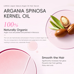 Japan Sakura Argan Oil Hair Serum — Frizz Control, Split End Repair & Glossy Shine — Non-Greasy Leave-In Treatment