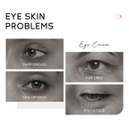 Japan Sakura Day & Night Anti-Aging Eye Lift Cream – Instantly Reduces Dark Circles, Eye Bags, Puffiness & Fine Lines for All Skin Types - 20g