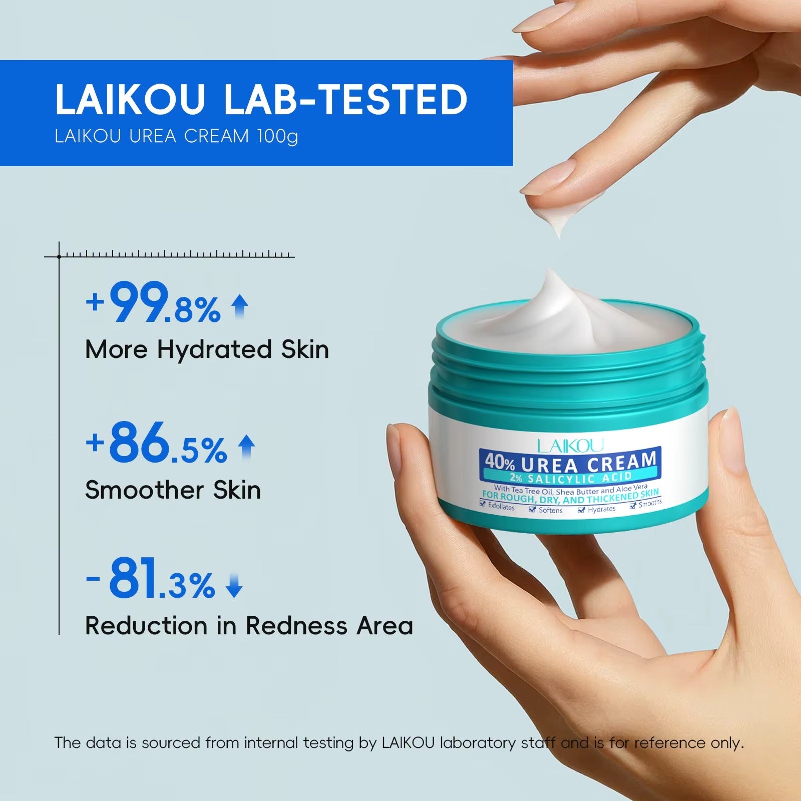 40% Urea & 2% Salicylic Acid Foot Cream – Deep Exfoliating Moisturizing Repair Cream for Cracked Heels, Dry Hands, Rough Elbows & Knees