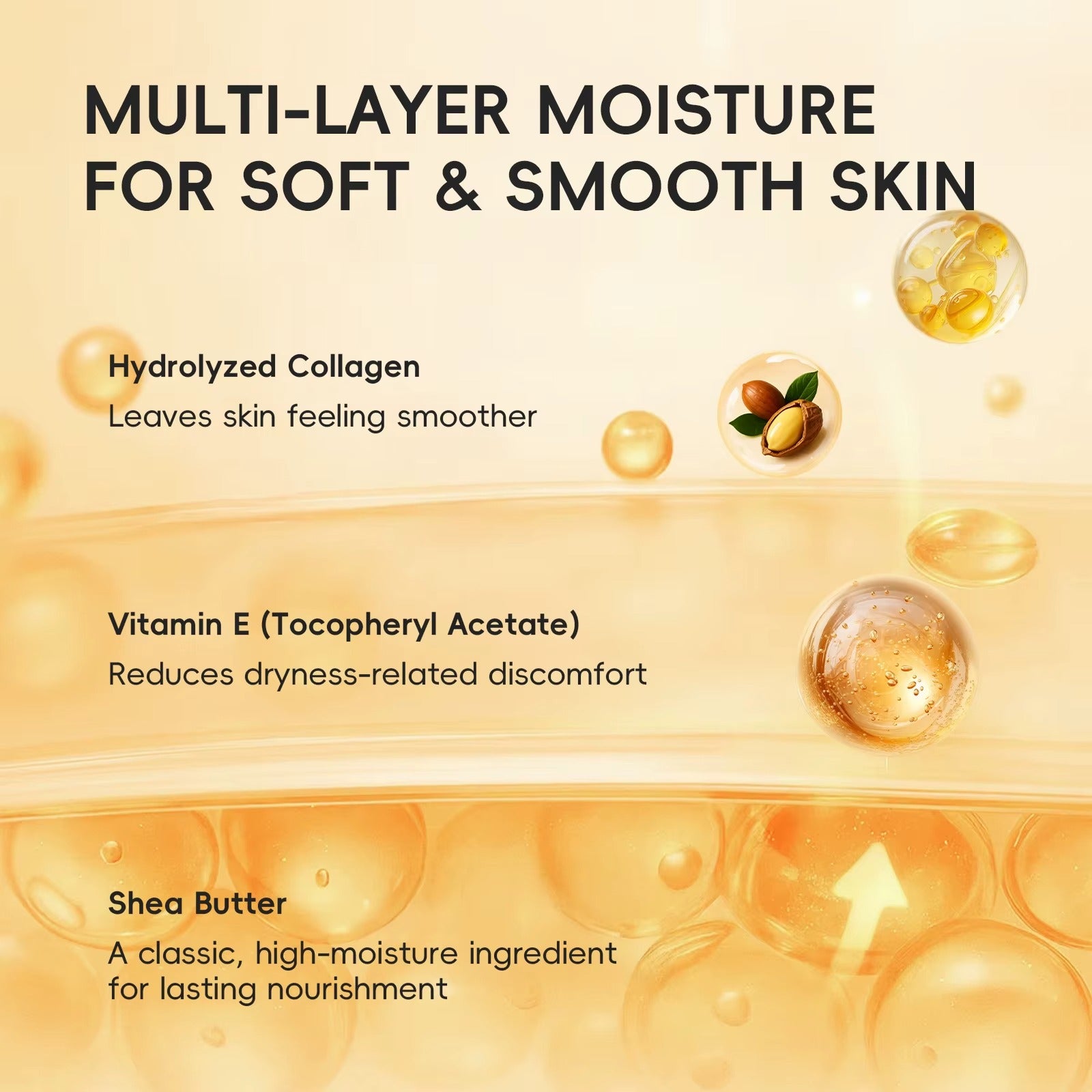 Compact-sized Vitamin C Body Lotion with Hydrolyzed Collagen, Vitamin E & Shea Butter – Deep Hydrating Moisturizer for Radiant, Soft & Smooth Skin 200g