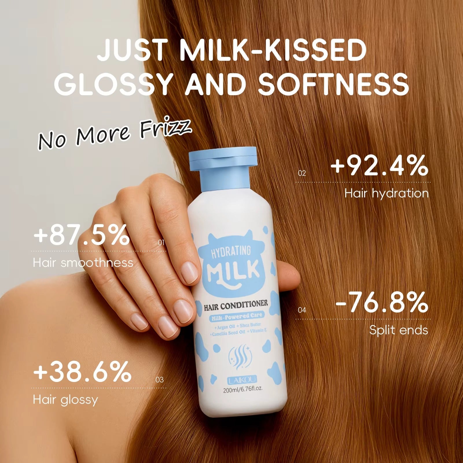 Compact-sized Hydrating Milk Hair Conditioner 200ml — Argan Oil, Shea Butter & Australian Milk Extract for Soft, Smooth & Nourished Curly Hair