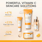 Compact-sized 4-Step Vitamin C Brightening Skincare Set — Cleanser + Serum + Eye Cream + Face Cream — Firming/Lifting Glow Bundle — Hyaluronic Acid Revitalizing Kit