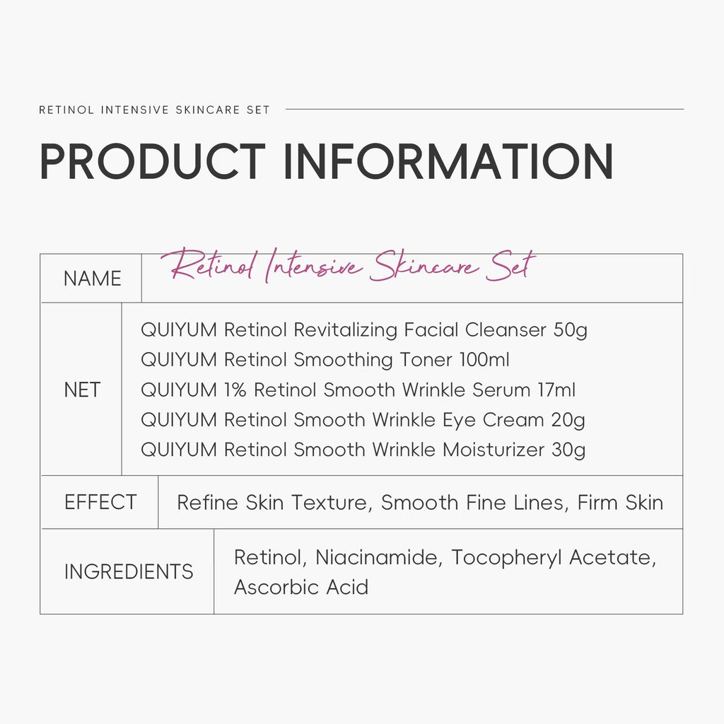 Retinol Intensive 5-Piece Skincare Set — Anti-Aging Facial Cleanser, Toner, Serum, Eye Cream & Moisturizer for Firmer, Brighter, Younger-Looking Skin