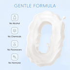 5-Step Milk Glowing Skincare Bundle — Cleanser, Toner, Serum, Eye Cream & Moisturiser — Balance Skin Tone, Improve Skin Radiance for Delicate & Firm Skin