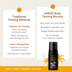 Sunless Self Tanner Body Tanning Mousse — Sun-Free Bronze Glow Self Tan Express for Face & Body, One Universal Shade, 100ml