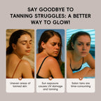 Sunless Self Tanning Lotion 100g – 2-in-1 Bronzer & Moisturizer for a Radiant Sun-Kissed Glow Without UV Damage