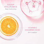 5-Piece Japan Sakura Complete Skincare Bundle — Cleanser, Toner, Eye Cream, Serum & Essence Cream — Even Skin Tone, Fade Dark Spots for Radiant & Firm Skin