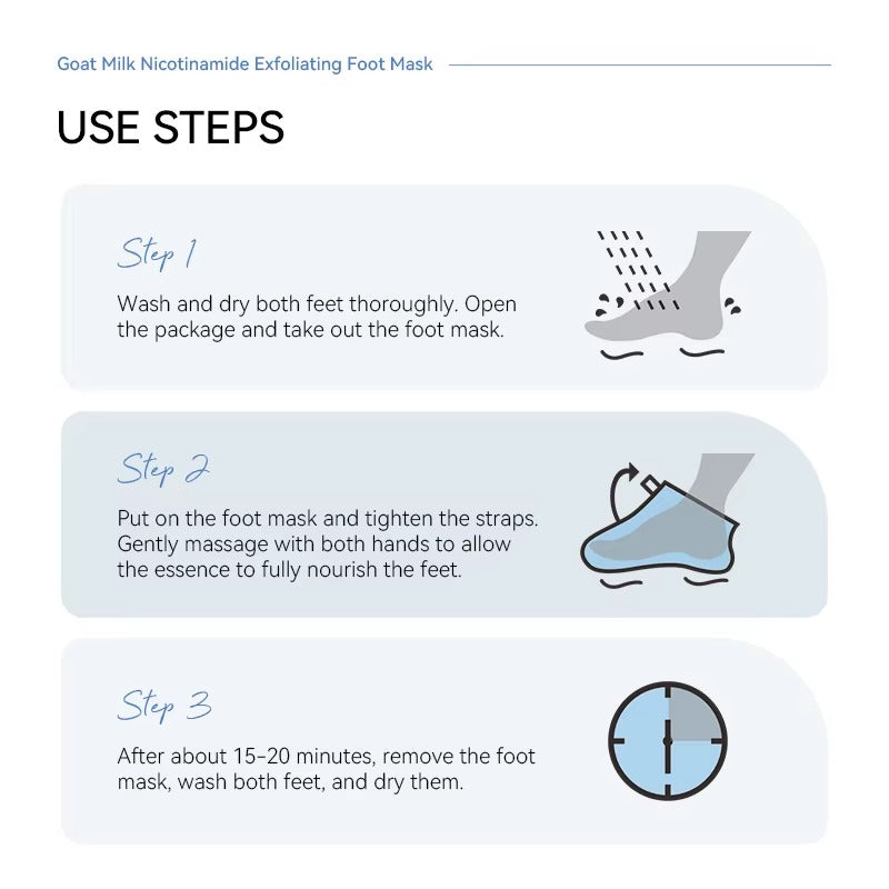 Goat Milk & Niacinamide Brightening Exfoliating Foot Mask — Korean Skincare Moisturizing Foot Peel for Soft, Smooth & Nourished Feet (35g)
