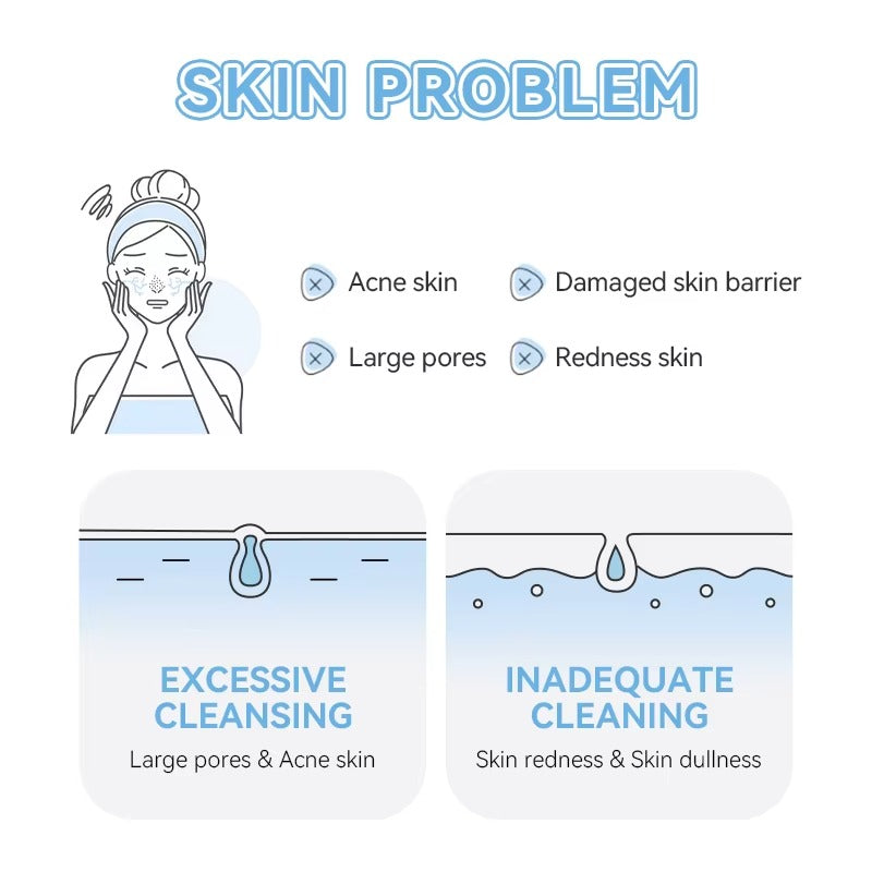 Milk Mousse Cleansing Foam 120ml – Hyaluronic Acid Face Wash for Deep Cleansing, Moisturizing, Brightening & Anti-Aging, Suitable for All Skin Types