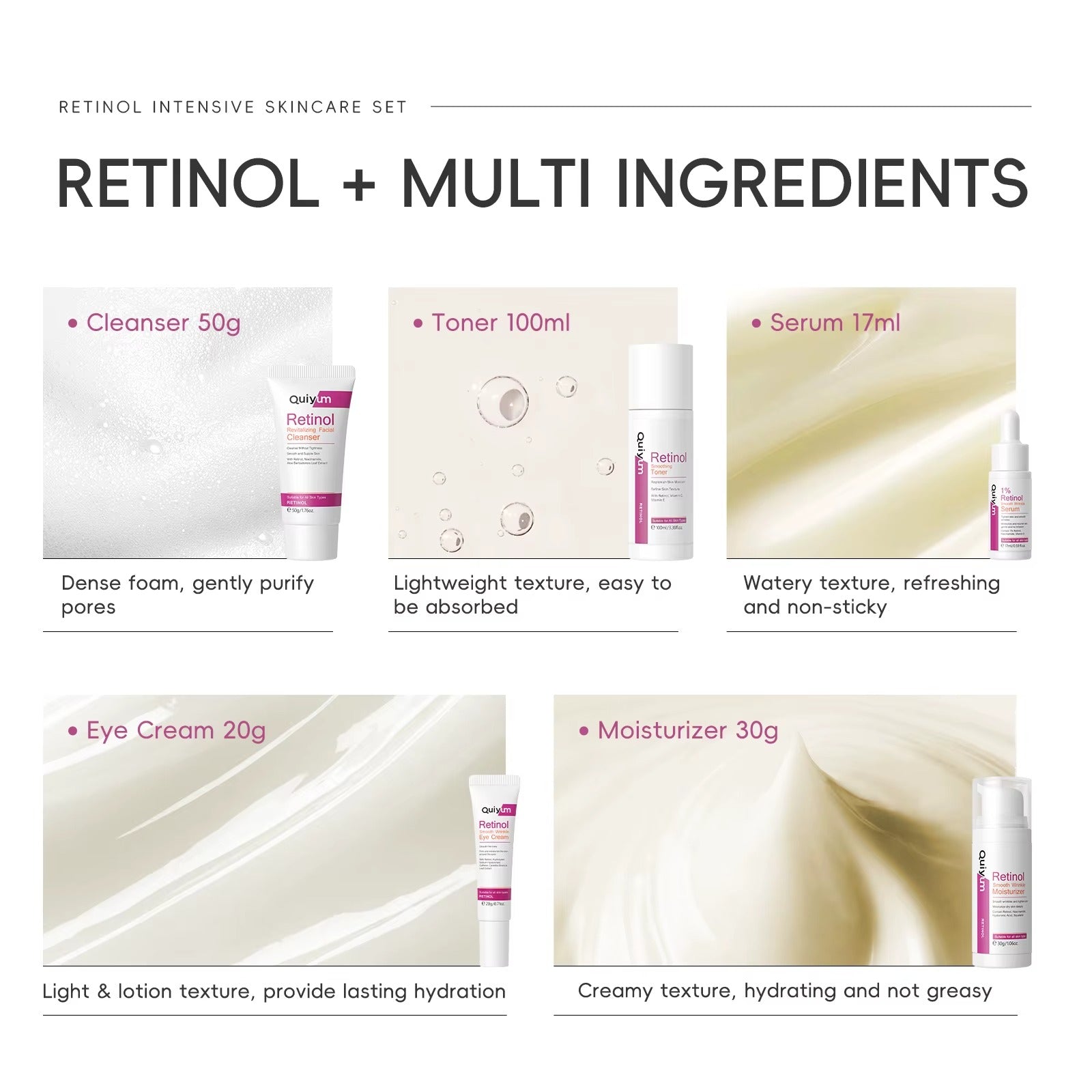 Retinol Intensive 5-Piece Skincare Set — Anti-Aging Facial Cleanser, Toner, Serum, Eye Cream & Moisturizer for Firmer, Brighter, Younger-Looking Skin