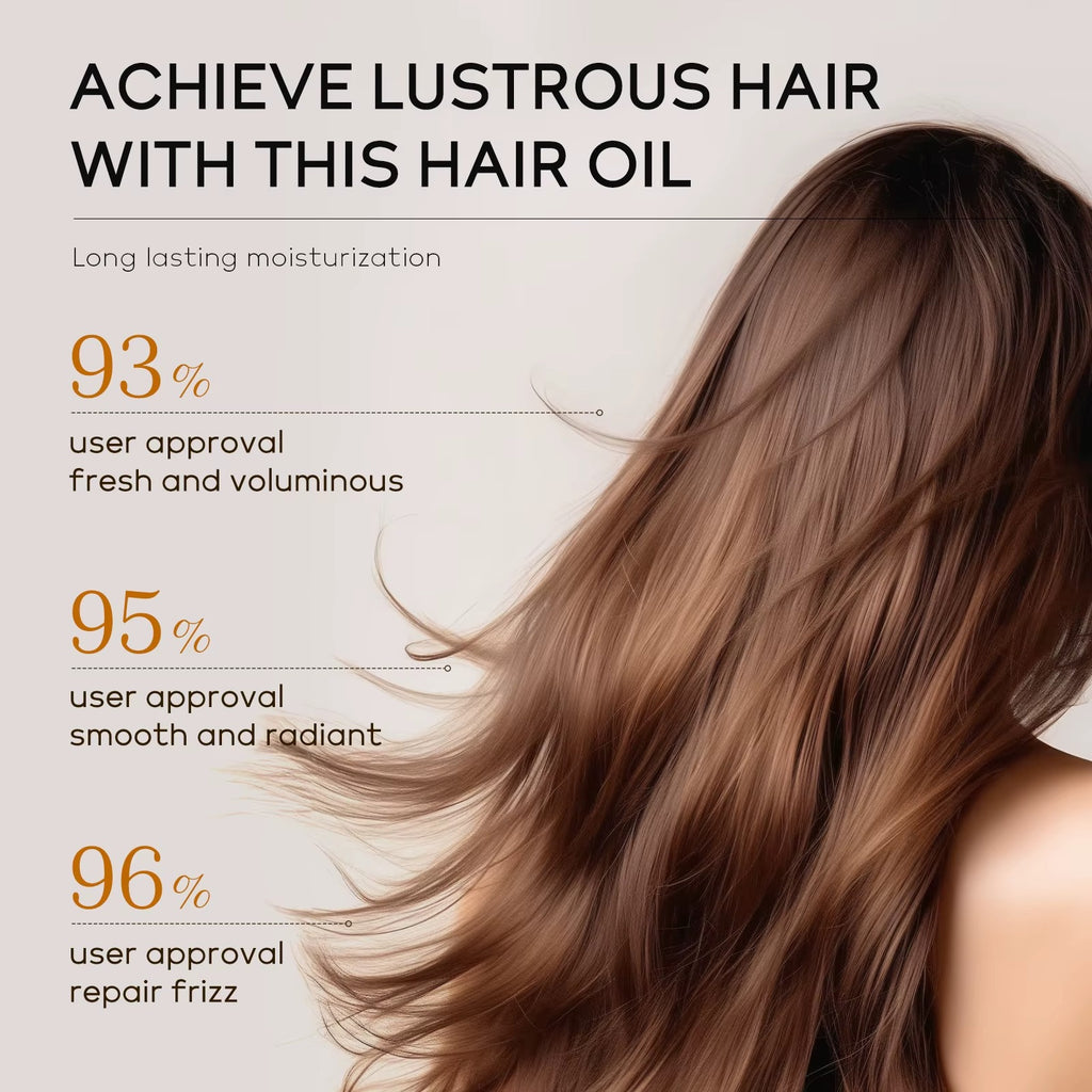 Argan Oil Hair Treatment Capsules — Leave-In Serum for Dry Frizzy Hair, Heat Damage Repair & Shine | 50 Count