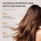 Morocco Argan Oil Leave-In Hair Serum Capsules – Moisturizing, Frizz Control & Damage Repair Treatment for Dry Hair (50 Capsules/50ml)