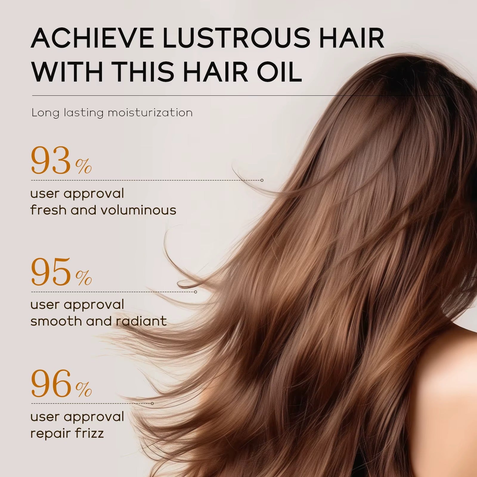 Morocco Argan Oil Leave-In Hair Serum Capsules – Moisturizing, Frizz Control & Damage Repair Treatment for Dry Hair (50 Capsules/50ml)