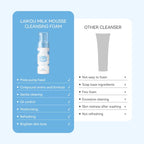 Milk Mousse Cleansing Foam 120ml – Hyaluronic Acid Face Wash for Deep Cleansing, Moisturizing, Brightening & Anti-Aging, Suitable for All Skin Types