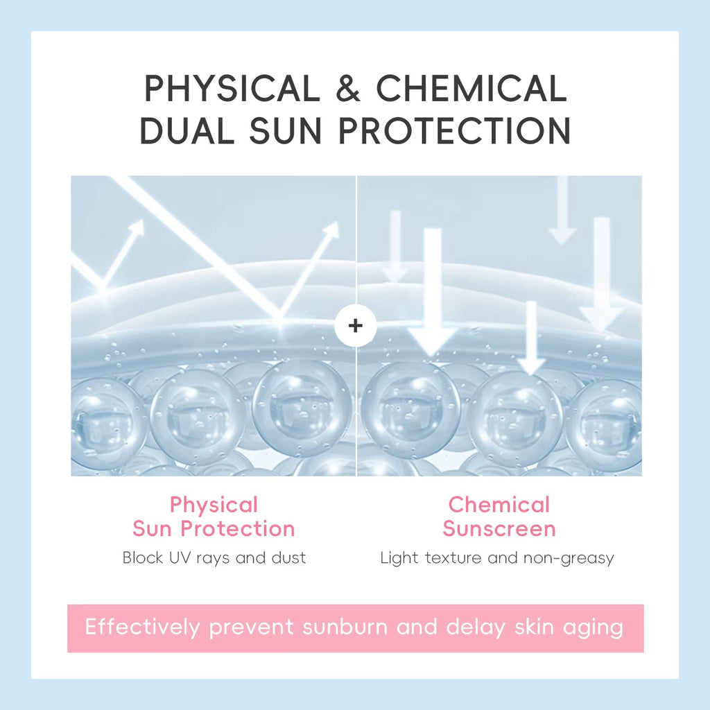 Japan Sakura Sunscreen SPF 50 PA+++ — Korean Face Sunscreen Cream with Niacinamide & Hyaluronic Acid, Waterproof UV Protection 50g