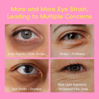 5-in-1 Glow Up Super Eye Cream 20g — Anti-Wrinkle, Dark Circles, Puffiness & Fine Lines — Retinol, Hyaluronic Acid & Glutathione — 360° Roller Massage — All Skin Types