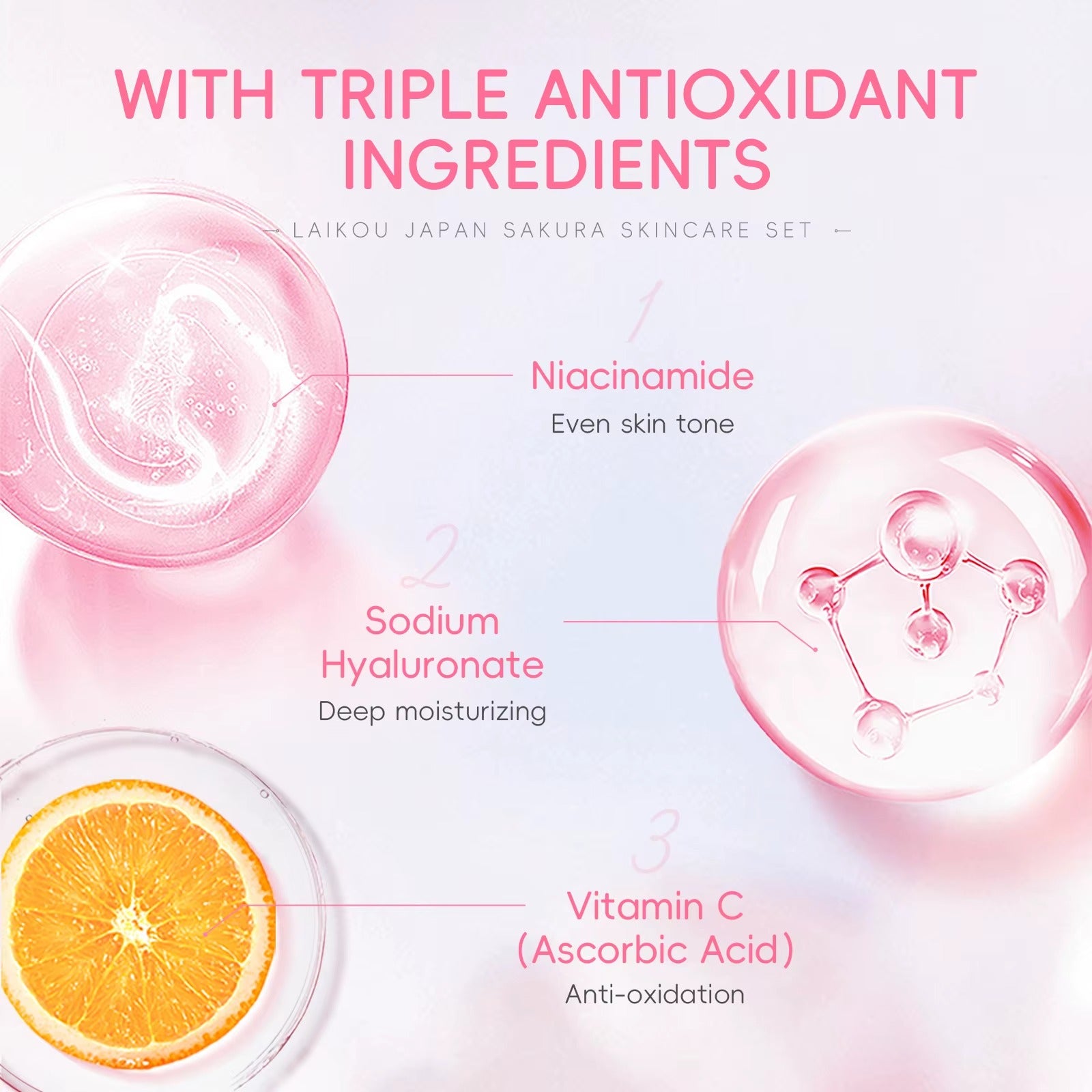 Compact-sized Japan Sakura 4-Piece Skincare Set — Complete Routine for Brightening, Hydration & Anti-Aging