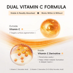 Compact-sized Vitamin C Body Lotion with Hydrolyzed Collagen, Vitamin E & Shea Butter – Deep Hydrating Moisturizer for Radiant, Soft & Smooth Skin 200g