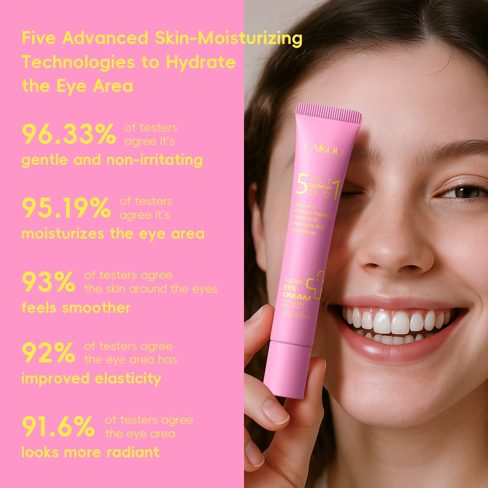 5-in-1 Glow Up Super Eye Cream 20g — Anti-Wrinkle, Dark Circles, Puffiness & Fine Lines — Retinol, Hyaluronic Acid & Glutathione — 360° Roller Massage — All Skin Types