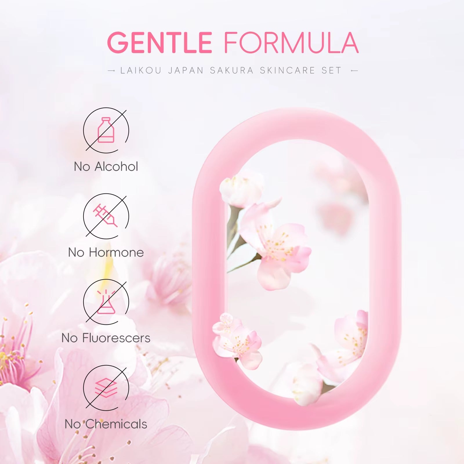 Compact-sized Japan Sakura 4-Piece Skincare Set — Complete Routine for Brightening, Hydration & Anti-Aging