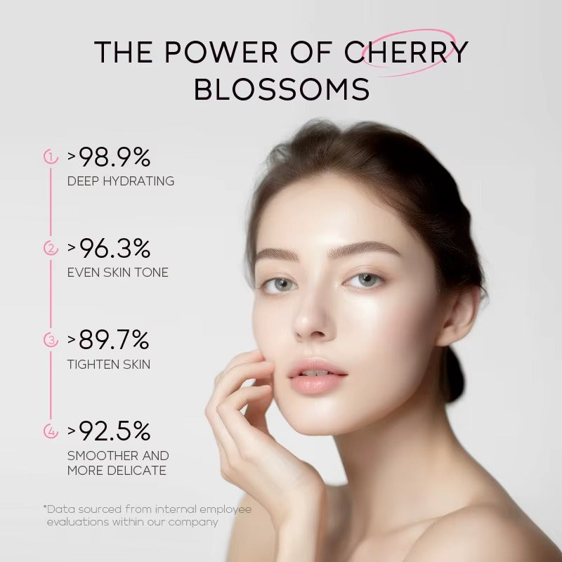 Japan Cherry Blossom 5-Piece Skincare Set — Brightening, Anti-Aging & Deep Hydrating Face Care Kit with Hyaluronic Acid & Prunus Flower Extract for All Skin Types