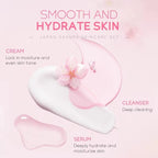 Compact-sized Japan Sakura 4-Piece Skincare Set — Complete Routine for Brightening, Hydration & Anti-Aging